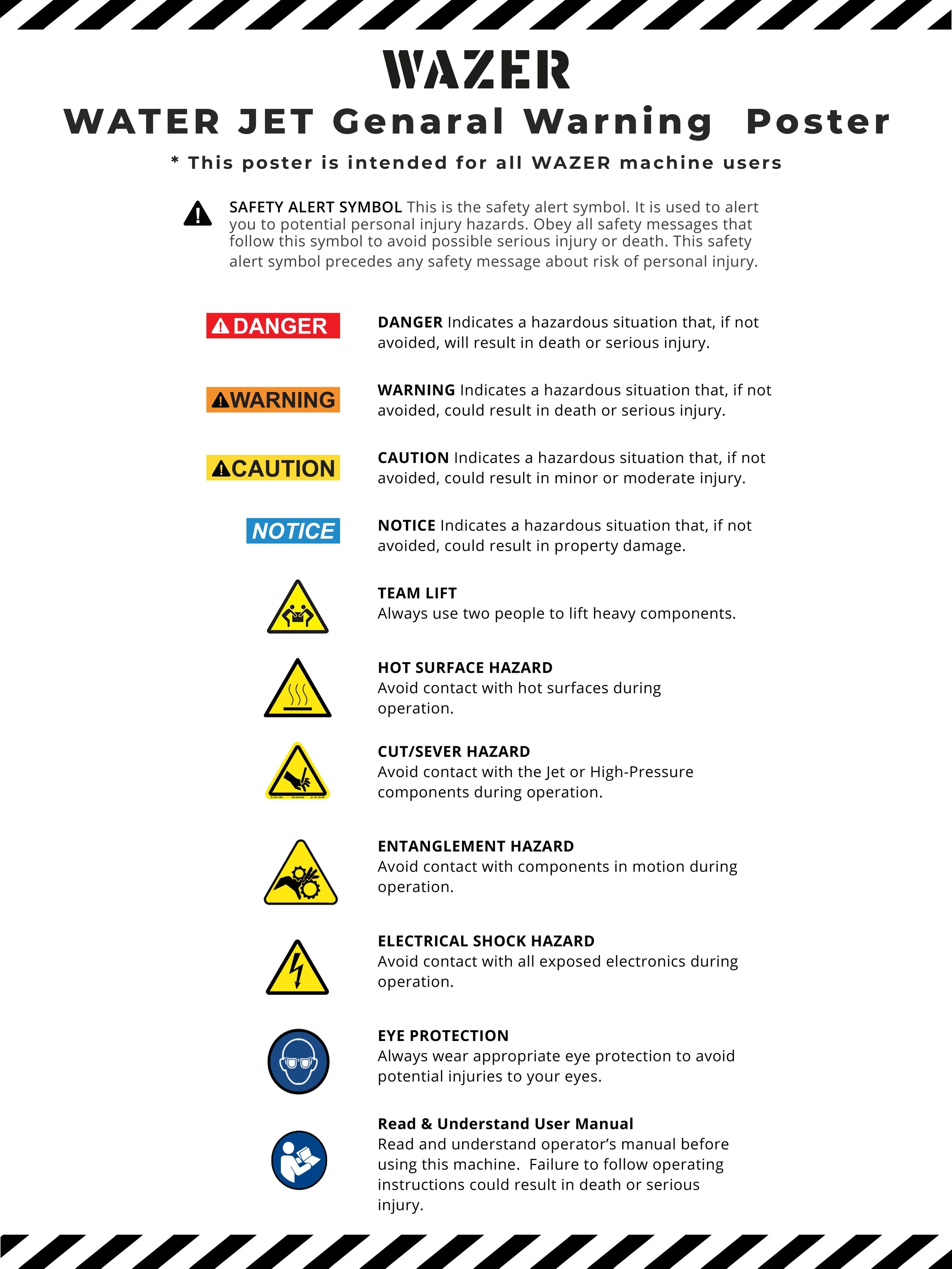 WAZER Workshop Posters — WAZER Support | The First Desktop Waterjet.